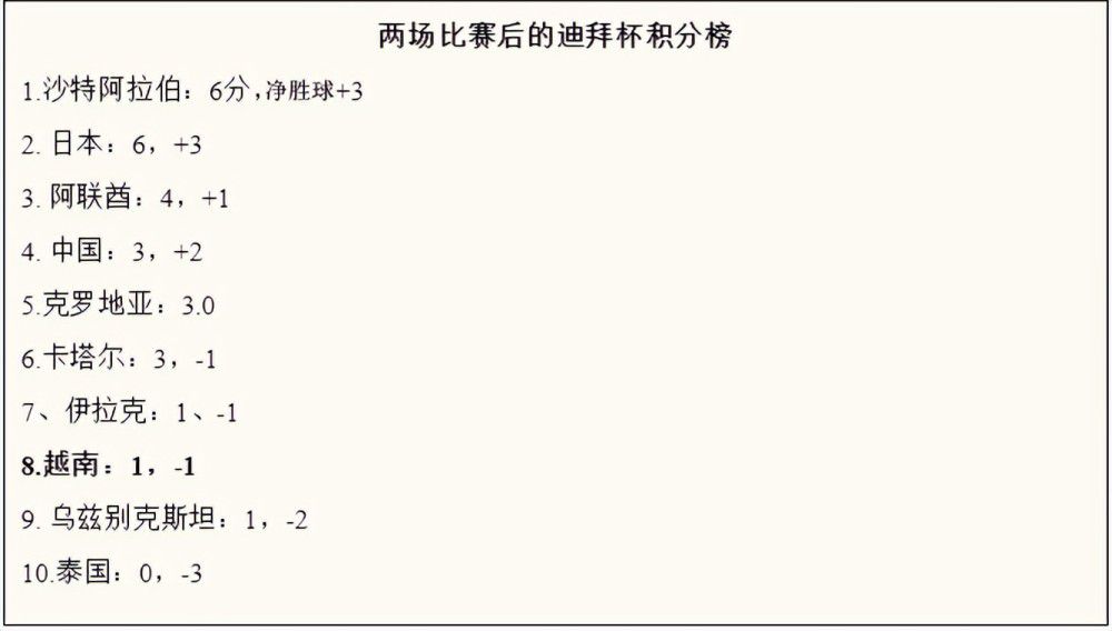 说实话我对球队的比赛方式很满意，踢得不好就不会出现错失机会的场面，在过去的10天我不知道球队有多少次像这样终结进攻，不过在过去的3场比赛我们可以说有超过80次机会吧，80次并不是说射正球门，而是终结进攻的方式，加今天可能有超100次了吧，我也不太清楚。